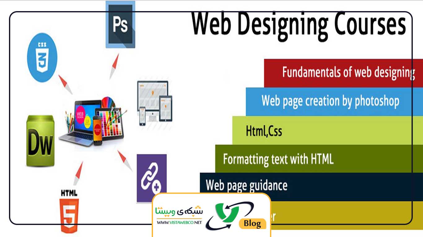 بهترین آموزشگاه طراحی سایت در تهران