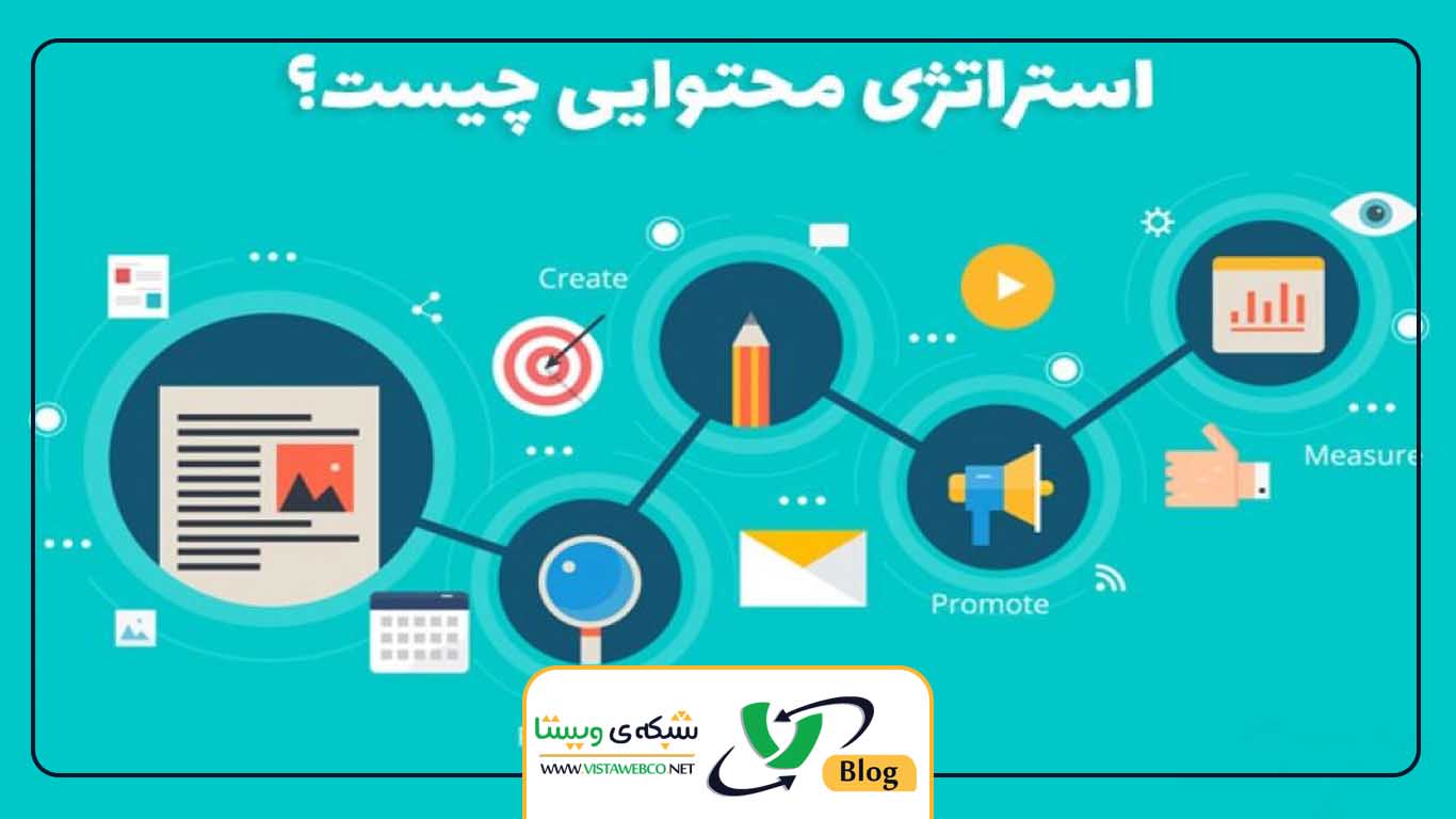 تولید محتوا چیست