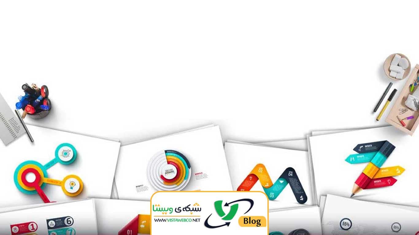 سفارش سئو سایت