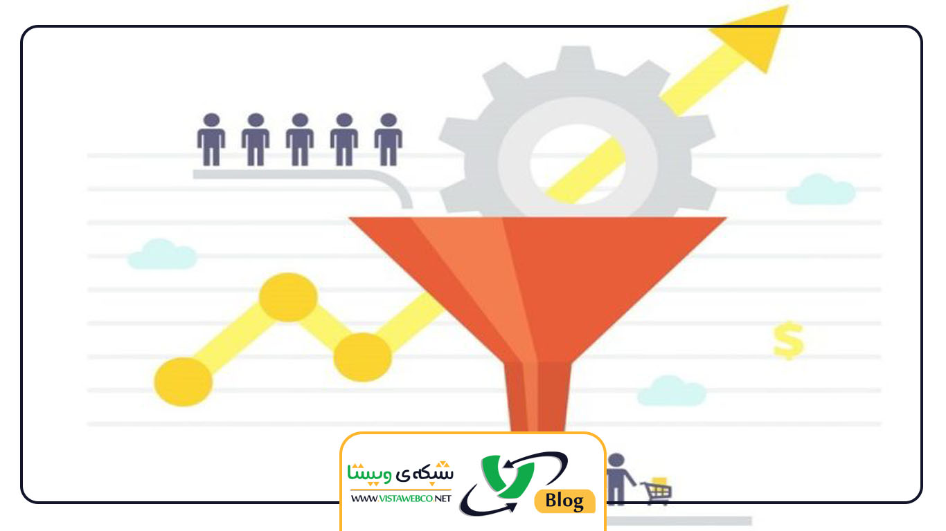 نرخ بهینه سازی سئو