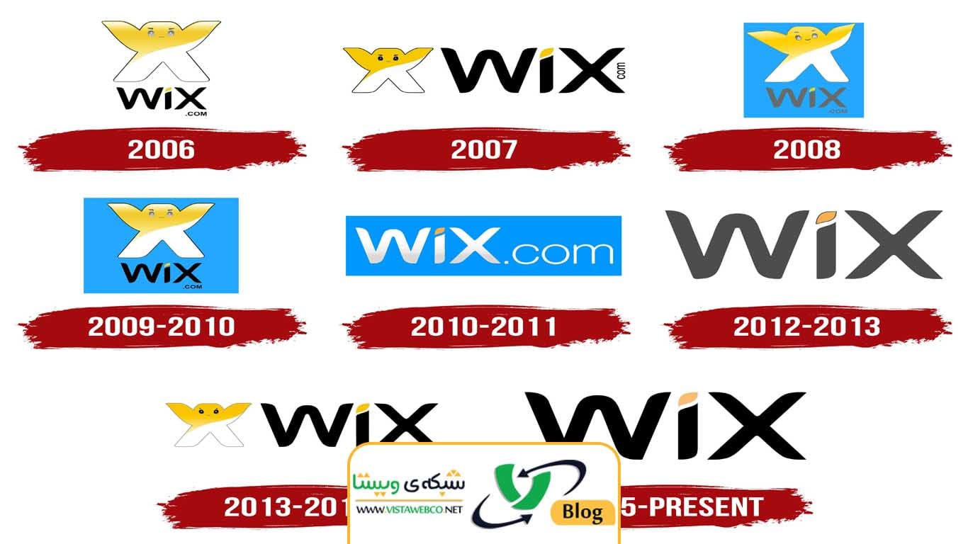 بهترین سایت سازهای ایرانی و خارجی