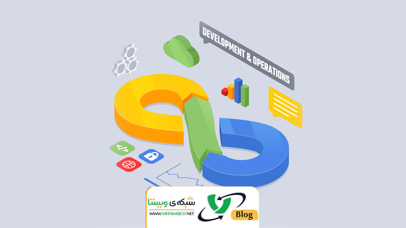 الگوریتم های سئو گوگل 2024